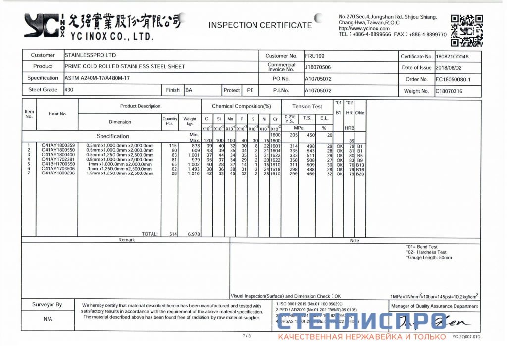 сертификат на лист 430 0.5х1250х2500 BA PE зеркало в пленке