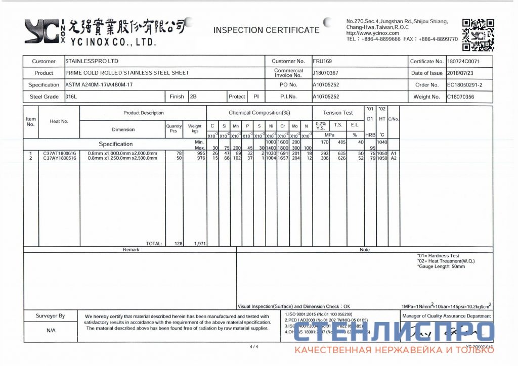 Сертификат на нержавеющий лист AISI 316L 0.8х1000х2000 2B матовые