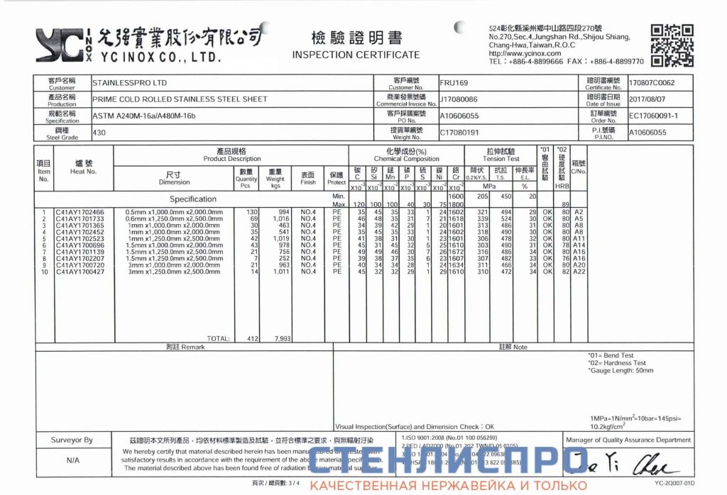 сертификат на лист нержавеющий 430 3х1250х2500 4N PE