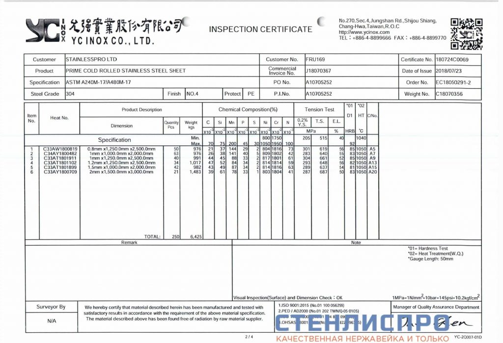 сертификат на лист нержавейки AISI 304 1х1000х2000 4N PE шлифованный в пленке