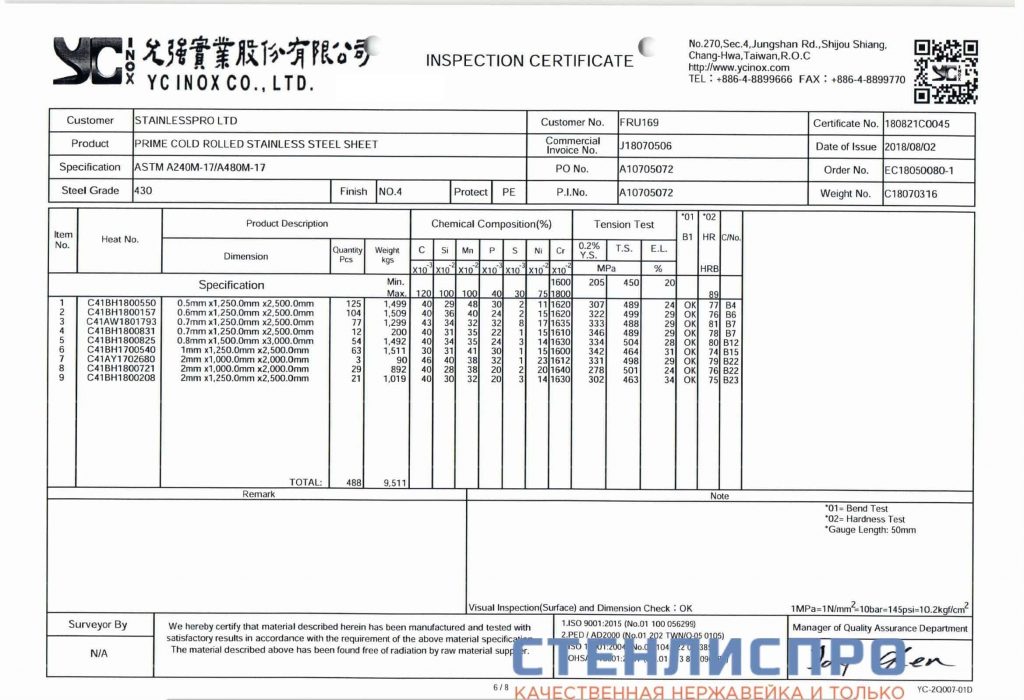 сертификат на лист нержавейки AISI 430 2х1000х2000 4N PE шлифованный в пленке