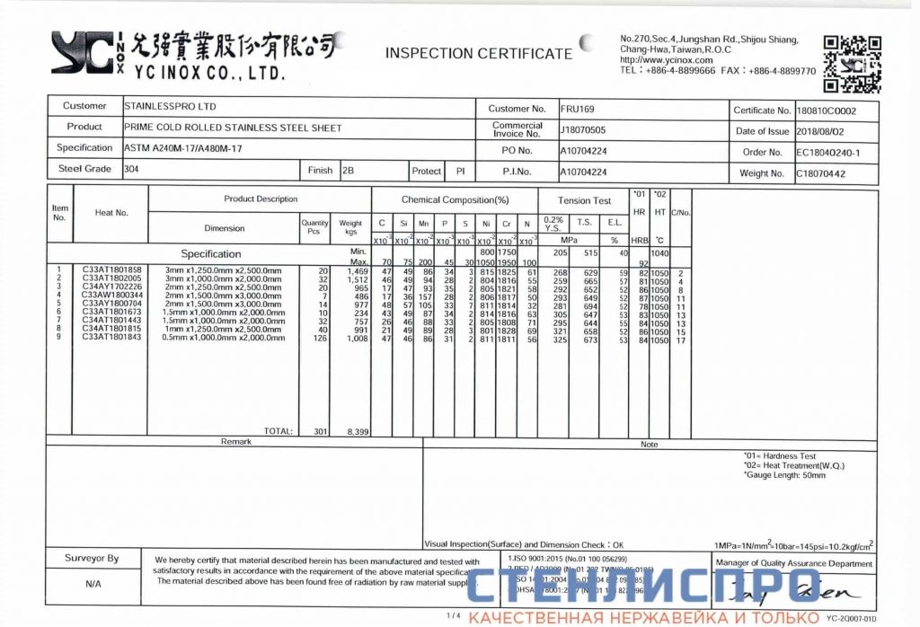 сертификат на нержавеющий лист AISI 304 1х1250х2500 2B матовая