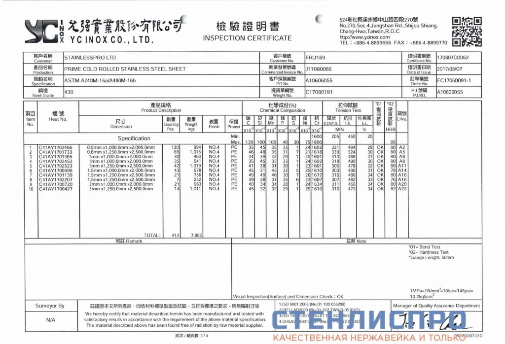 сертификат на лист нержавейки AISI 430 0,5x1000x2000 4N PE шлифованный в пленке