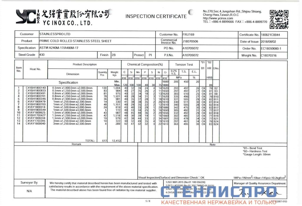 сертификат на матовый лист нержавейки aisi 430 3x1250x2500 2B