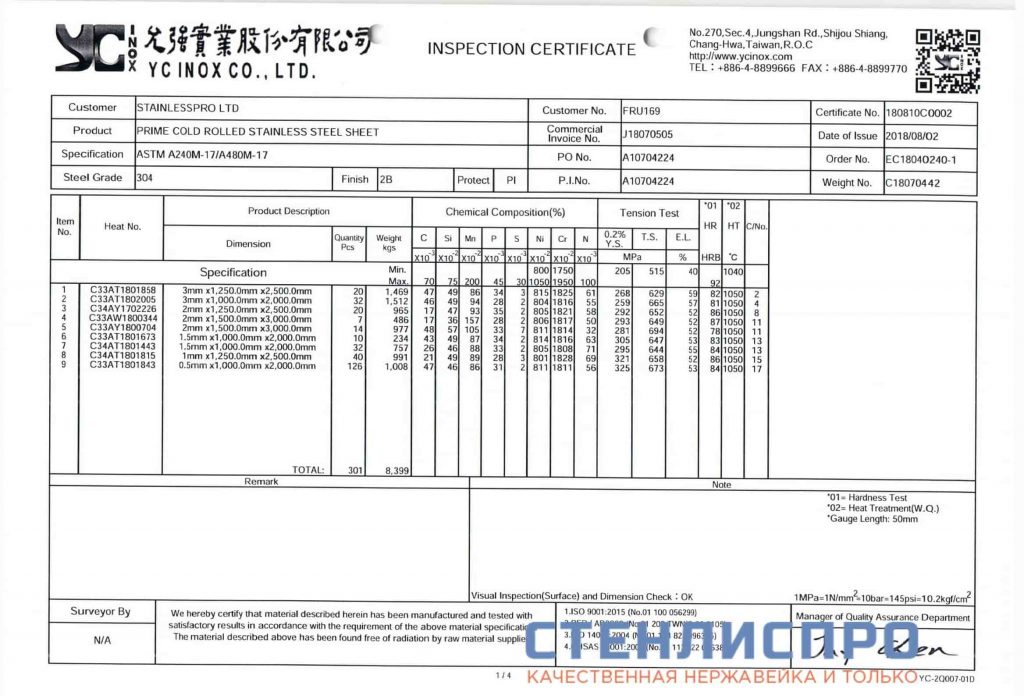 сертификат на лист нержавейки AISI 304 3x1000x2000 2B матовый