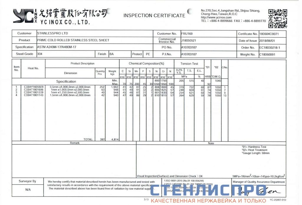 сертификат на лист нержавеющий aisi 304 0,5x1000x2000 ba pe