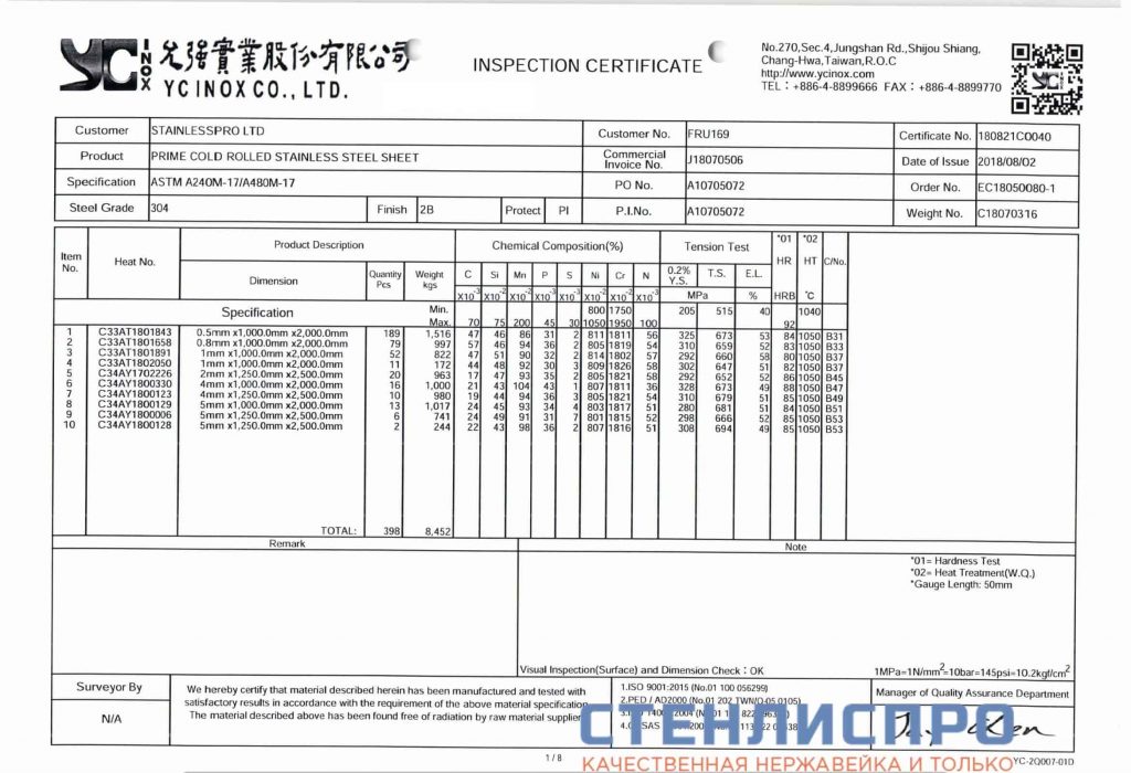 сертификат на лист нержавеющий aisi 304 5х1000х2000 2B