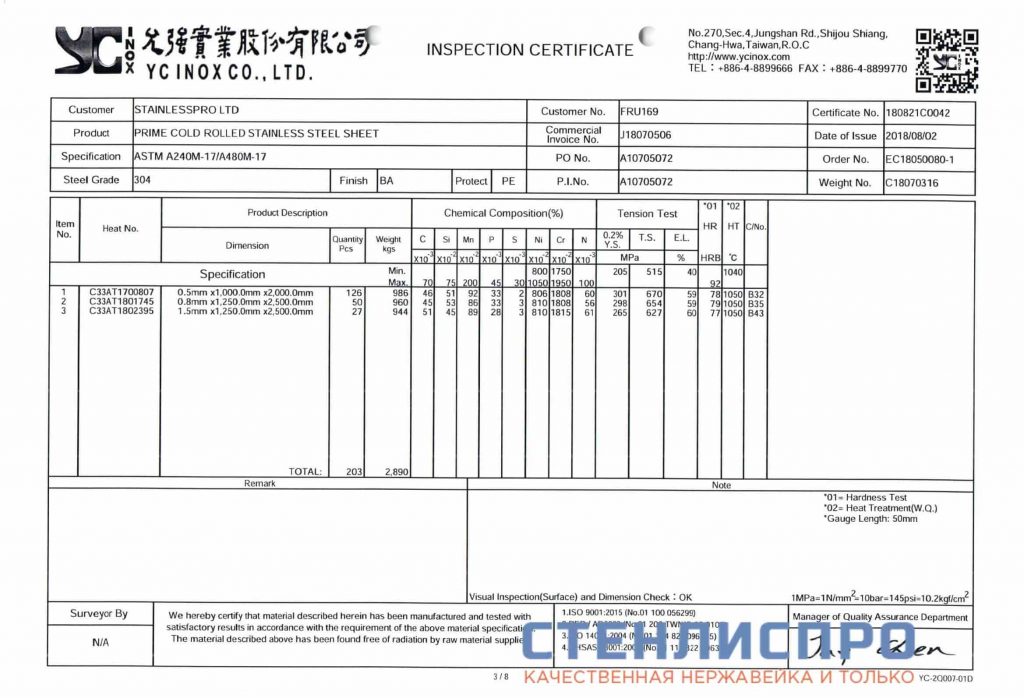 сертификат на лист нержавеющий aisi 304 0,8x1250x2500 ba pe зеркальный в пленке