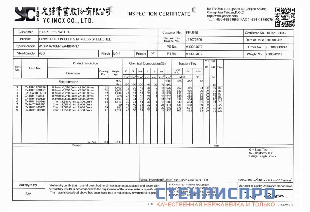 сертификат листа нержавейки aisi 430 0,6x1250x2500 4n pe шлифованный в пленке