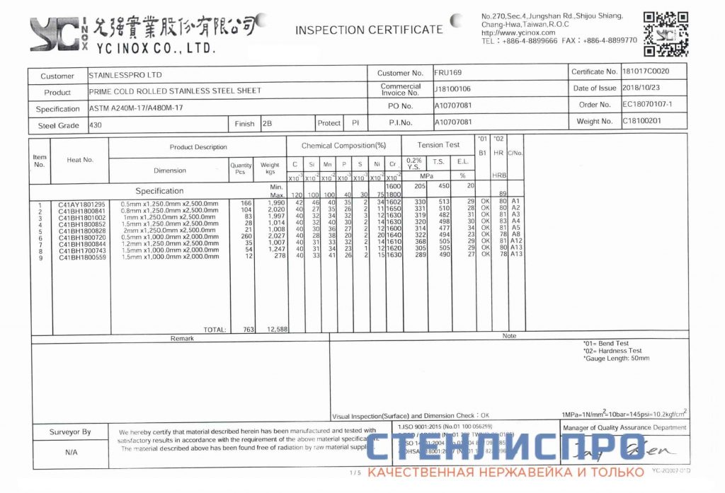сертификат на лист нержавейки aisi 430 0,5x1000x2000 2B матовый