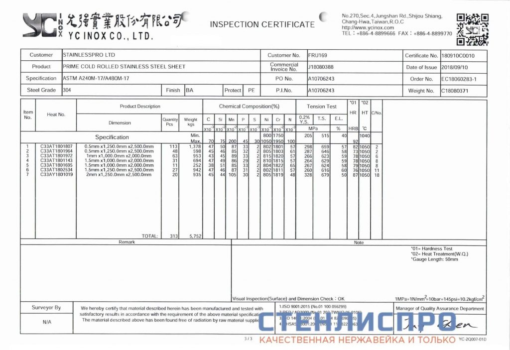 сертификат на лист нержавейки AISI 304 1,5x1000x2000 BA PE зеркальный в пленке