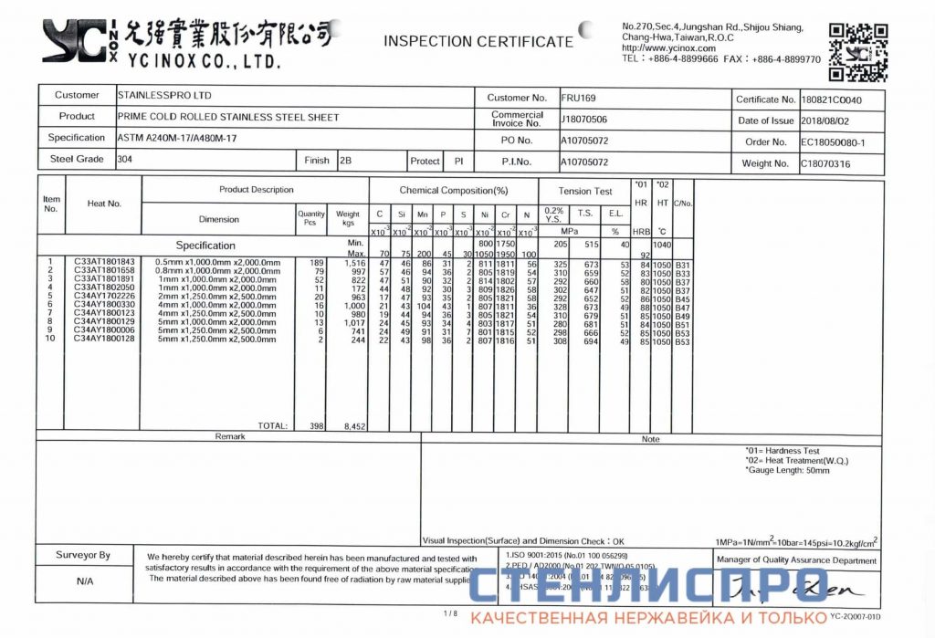 сертификат на лист нержавейки aisi 304 0,5х1000х2000 2B матовый