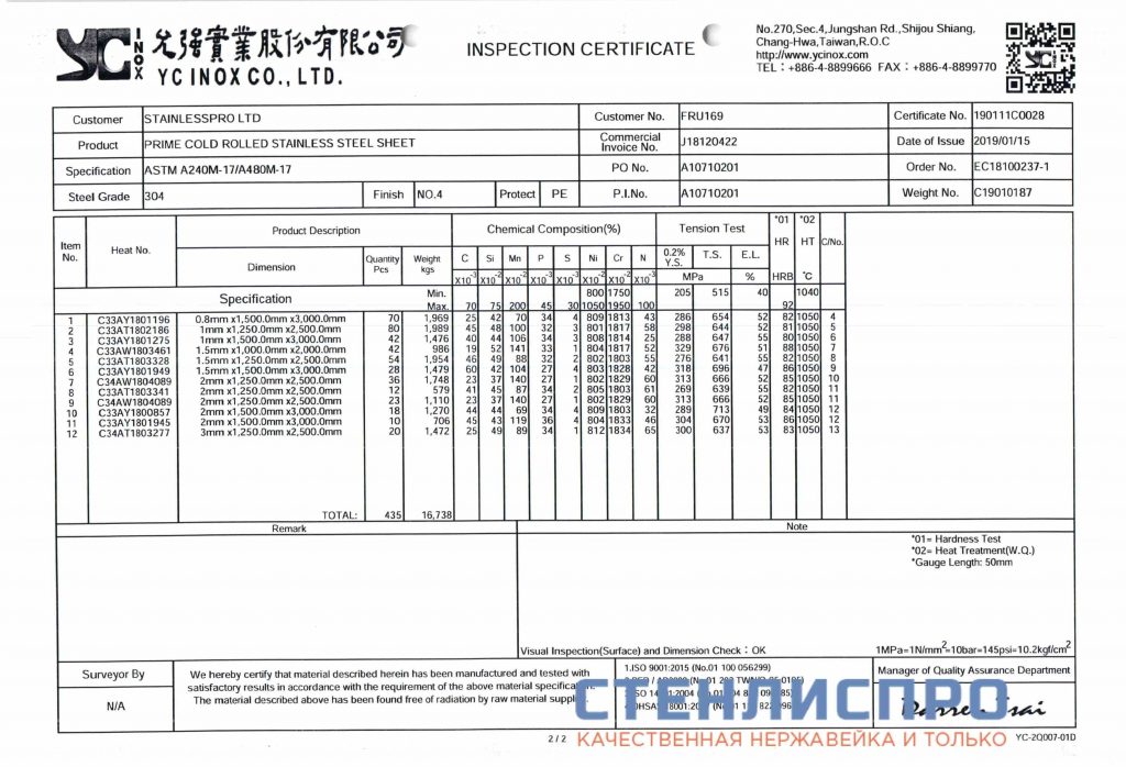 сертификат на лист нержавейки aisi 304 2х1250х2500 4N PE шлифованный в пленке