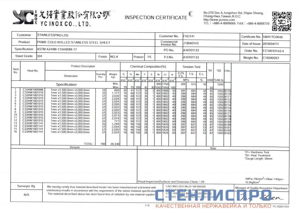 сертификат на лист нержавейки aisi 304 1x1500x3000 4N PE шлифованный в пленке