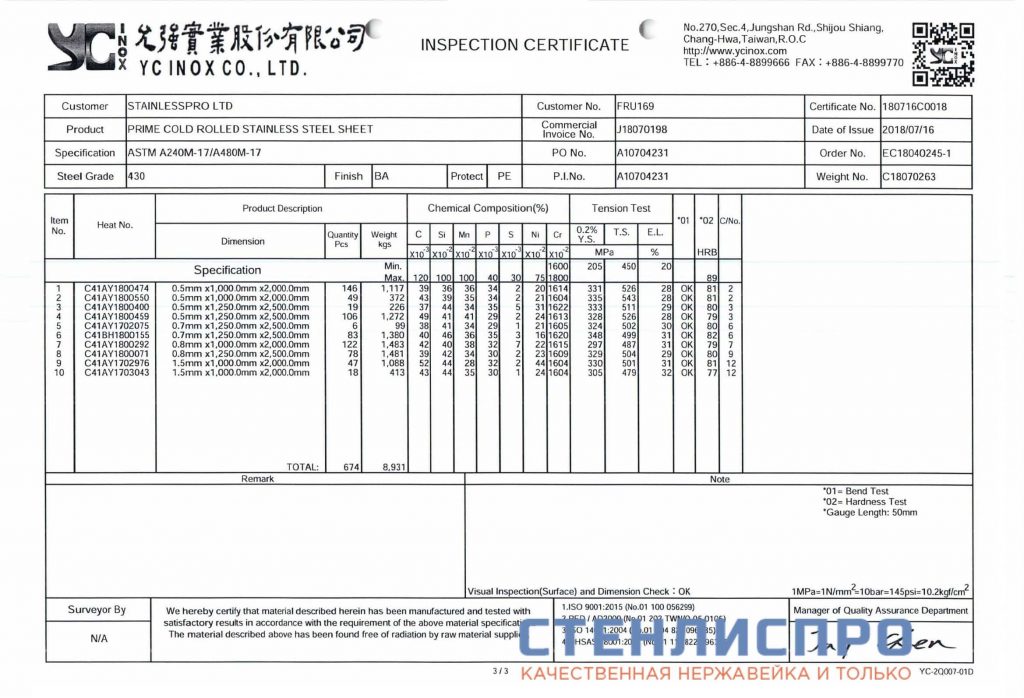 сертификат на лист нержавейки aisi 430 1,5x1000x2000 BA PE зеркальный в пленке